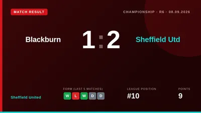 Sheffield United secured their first away league win of the season with a 2-1 comeback victory at Blackburn Rovers